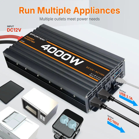 Badass 4000W Power Inverter Switching 12V DC To 110V AC With Modified Sine Wave Action, shown with various appliances.