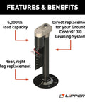 Ground Control 3.0 Automatic 5th Wheel RV Leveling System Rear Hall Effect Jack Right Leg Replacement 5000 Lb Load Capacity Easy Install
