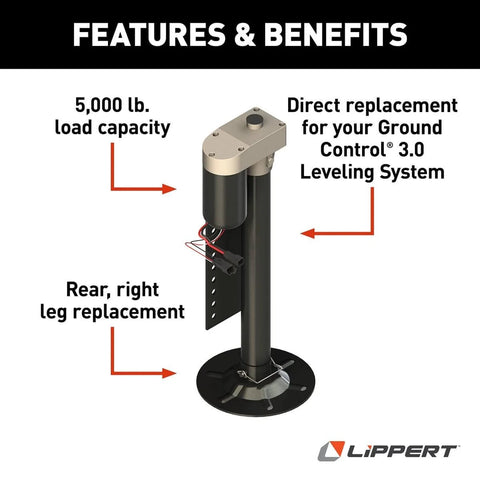 Ground Control 3.0 Automatic 5th Wheel RV Leveling System Rear Hall Effect Jack Right Leg Replacement 5000 Lb Load Capacity Easy Install