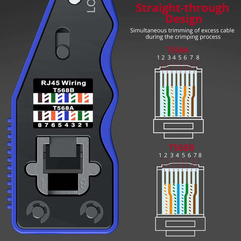 RJ45 Crimp Tool Kit For Cat5 Cat5e Cat6 Cat6a Ethernet With Pass Through Connectors showing wiring guide and straight-through design