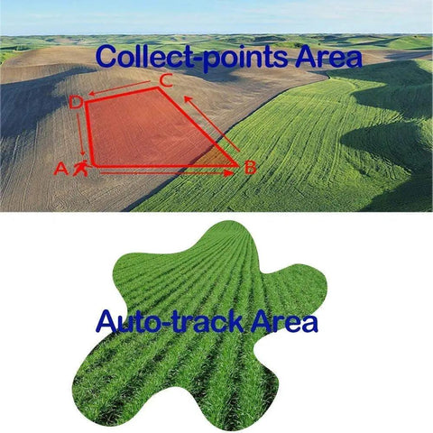 Rugged Handheld GPS Survey Gear For Land Measuring showing collect-points and auto-track areas on green and brown fields