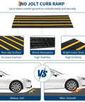 Heavy Duty Rubber Curb Ramps 2 Pack For Driveway Transition And Low Clearance Rides showcasing non-slip surface with bright color strips.
