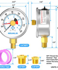 Meanlin stainless steel pressure gauge, 0-160 psi, 2.5 inch dial, 1/4 inch NPT mount, liquid-filled with reset pointer.