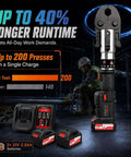 Heavy Duty 21V Cordless Hydraulic Pipe Crimper With 60KN Force For Copper HVAC Plumbing displaying charging station and batteries.