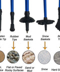 Ultimate Go To Collapsible Trekking Poles for Hiking, blue walking stick tips and baskets for diverse terrain, anti-shock, 2 pack