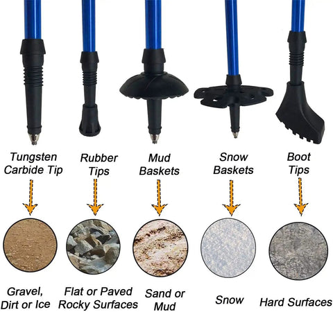 Ultimate Go To Collapsible Trekking Poles for Hiking, blue walking stick tips and baskets for diverse terrain, anti-shock, 2 pack