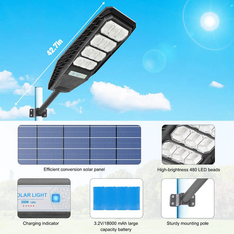 Two Pack 200W Solar Street Lights With Motion Sensor Dusk To Dawn 10000LM Bright Outdoor Flood Lights IP65 Waterproof