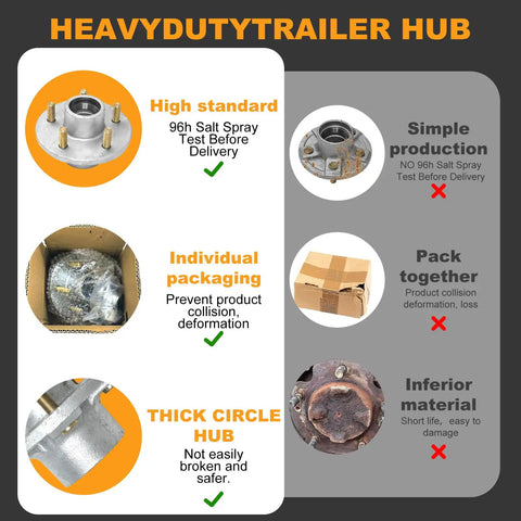 Trailer Hub Kit 5 Bolt 4.5 Inch For 1 To 1.375 Inch Tapered Axles With 84 Spindle Includes L44649 And L68149 Outer Bearings EZ Lube Ready 3500 Lb Capacity Dual Pack For Easy Towing high standard hub features