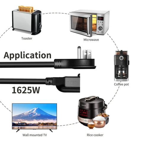 Image showing Space Saving Flat Plug Extension Cord One Foot With 90 Degree Grounded Plug Three Prong in usage with appliances.