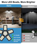 Solid Solar Motion Floodlight Featuring 267 Killer Leds And Tilt Head Glows Day Or Night Like A Charm Tough Wall Lamp For Sheds Garages And Open Porches Remote Control Included Right Now, comparison of LED brightness in workshop setting.