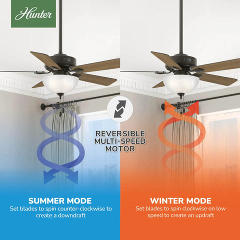 44 Inch Indoor Ceiling Fan With LED Light Bronze Finish Pull Chain 5 Blades Standard Mount For Bedroom Living Room Or Kitchen No Remote Energy Efficient Kickin Breeze showing summer and winter modes.