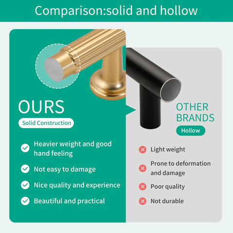 Comparison of solid champagne bronze cabinet knobs to hollow black knobs, highlighting durability and quality differences.