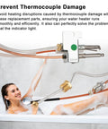 Pilot and igniter assembly replacement kit for natural gas water heater; metal valve with copper gas lines visible above a bathtub.