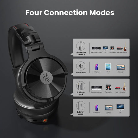 Image of Ultra Low Latency Wireless DJ Headphones with 20ms Lag and Four Connection Modes, showing different device compatibilities.
