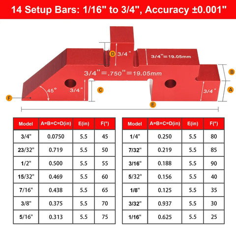 Setup Blocks Height Gauge 14 Piece Aluminum Alloy Precision Bars For Woodworking And Router And Saw Alignment Tools chart