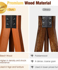 Comparison of premium beech wood tripod stand for Wood Tripod Floor Lamp with other wood types