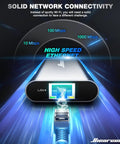 8 In 1 USB C Hub With 4K 60Hz HDMI Gigabit Ethernet 100W Power Delivery 3 USB 3.0 Ports SD And TF Card Readers For MacBook Pro Air Dell Lenovo Laptops showing Ethernet port with high speed connectivity.