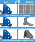 Comparison of 40 Piece 2 In 1 Flooring Spacers for 1/2 Inch and 1/4 Inch Gaps, showing blue triangular design vs. gray spacers.