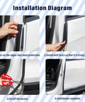 Amazon 20ft black U-shaped rubber door weather stripping with steel core; installation diagram for car doors.
