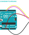 Wiring diagram of Arduino connected to HC-SR04 ultrasonic sensor, for Two Sensor Pack HC SR04 Ultrasonic Distance Sensor For Arduino ESP32 ESP8266 And Raspberry Pi With 2cm To 450cm Range 5V Logic 3V3 Ready For DIY Robotics Obstacle Avoidance And Precise Distance Measurement.