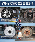 Comparison of Heavy Duty Rear Brake Drum Replacement Built Tough For Killer Stopping Power And Rock Solid Durability On Your Scion IQ and competitors.