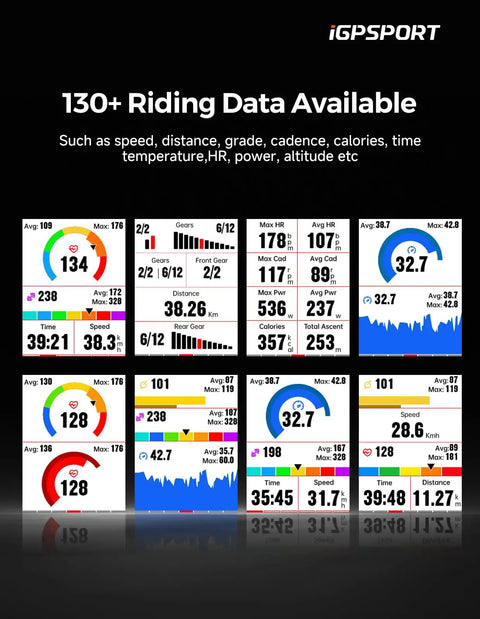 Display of 130+ data screens from BSC300T Wireless Bike Computer GPS With Two Point Four Inch Touch Screen Offline Maps Off Course Warning And Power Level Display For Ebike Road Bike And MTB All Terrain Ready.