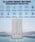 Intelligent Flight Battery Plus For DJI Mini 4 Pro Mini 3 Pro And Mini3 Drone With 12-layer Smart BMS Protection