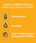 Infographic on smart carbon monoxide detector and indoor air quality monitor showing features like temperature, humidity, TVOCs.