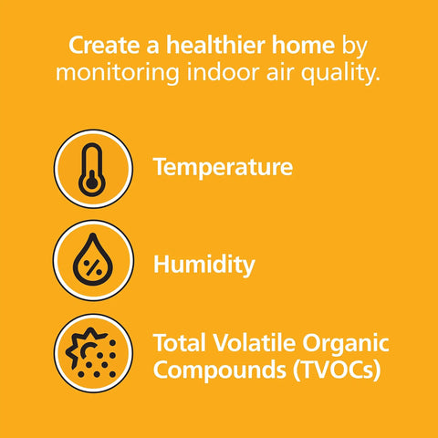 Infographic on smart carbon monoxide detector and indoor air quality monitor showing features like temperature, humidity, TVOCs.