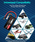 Shorty 2S 2200mAh 100C Lipo Battery 7.4V With TR Connector alongside RC cars, drones, and planes illustrating compatibility