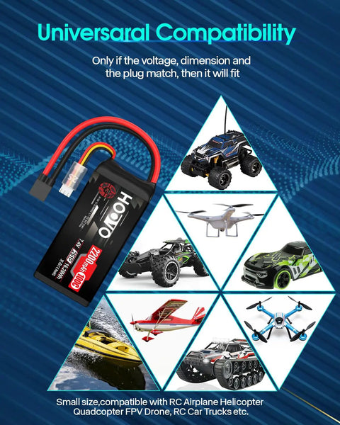 Shorty 2S 2200mAh 100C Lipo Battery 7.4V With TR Connector alongside RC cars, drones, and planes illustrating compatibility