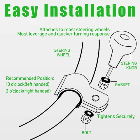Diagram of Woodgrain Steering Wheel Spinner Knob With Ball Bearing installation on vehicle steering wheel.