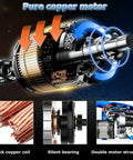 Cordless Electric Strapping Machine With Rechargeable Battery Handheld Pet Banding Tool For Automated Packaging 3 In 1 Tension Cutter internal copper motor components