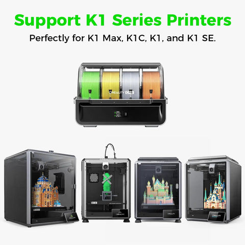 Multi Color Filament System CFS Upgrade Kit For K1 SE K1C And K1 Max 3D Printers showcasing filament and printed models.