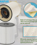 Diesel Fuel Filter Water Separator Kit for Ram 6.7, showing filter paper material and design for optimal diesel performance.