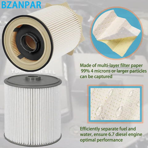Diesel Fuel Filter Water Separator Kit for Ram 6.7, showing filter paper material and design for optimal diesel performance.