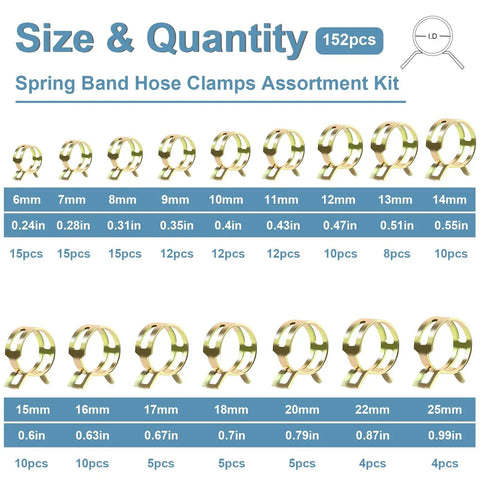 Chart showing sizes in 152 Piece Spring Band Hose Clamp Kit With Pliers, 16 Sizes Auto Hose Clamps For Fuel Lines
