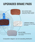 Blue 4 Pack Disc Brake Pads For Mountain Bikes Resin Semi Metallic Quiet And Low Rotor Wear High Performance Braking