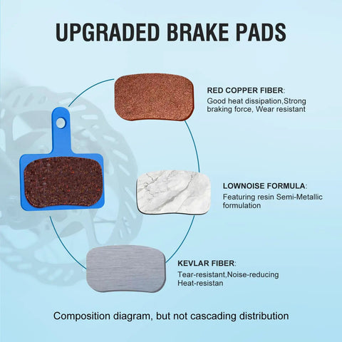 Blue 4 Pack Disc Brake Pads For Mountain Bikes Resin Semi Metallic Quiet And Low Rotor Wear High Performance Braking