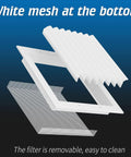 Exploded view of Aluminum Gable Return Air Vent Cover With White Mesh, showing removable filter, for interior doors and dryers.