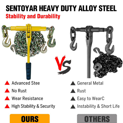 Heavy Duty Ratchet Load Binder and Chain Set 5/16 to 3/8 Inch G80 Chains comparison showing stability vs. rust issues