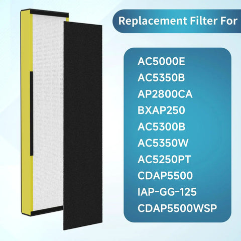 2 Pack True Replacement Filter C For G Guardian Air Purifiers with AC5000E AC5350B and more, showing filter design.