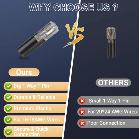 Comparison of One Pin Low Voltage Wire Plug-In Connector For 16-18 AWG, 12-Pack with locking buckle and competitor's connector