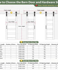 Diagram for choosing barn door and hardware size with measurements for single and double door installation.