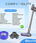Compatibility chart for HEPA Filter Replacement and Motor Cover for Dyson V8 V7 Motorhead Cordless Vacuums, Quiet Upgrade Kit