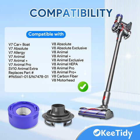 Compatibility chart for HEPA Filter Replacement and Motor Cover for Dyson V8 V7 Motorhead Cordless Vacuums, Quiet Upgrade Kit