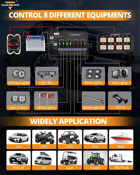 Diagram showing 8 Gang RGB Switch Panel 5 Inch Large for Car Truck SUV RV Camper Van Offroad 12V Toggle Momentary Pulsed