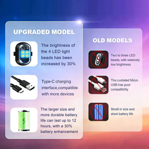 Comparison of upgraded and old models of Hella Bright 4 Lamp Wireless LED Warning Strobe Lights with Remote Control