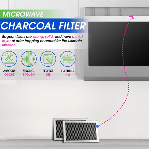 Odor Busting Microwave Charcoal Filter Replacement 6.15 x 3.95 Inches For Over The Range Ovens 2 Pack Fits JX81J WB02X11536 WB06X10823 Freshens Kitchen Air And Filters Vent Hood