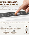 Game Changing Portable Countertop Dishwasher Featuring A Built In Water Tank And Five Wash Cycles To Run Slick And Spotlessly Clean Up To Twenty Eight Pieces For Tight Kitchens And Dorm Layouts control panel showing five wash modes and drying feature.